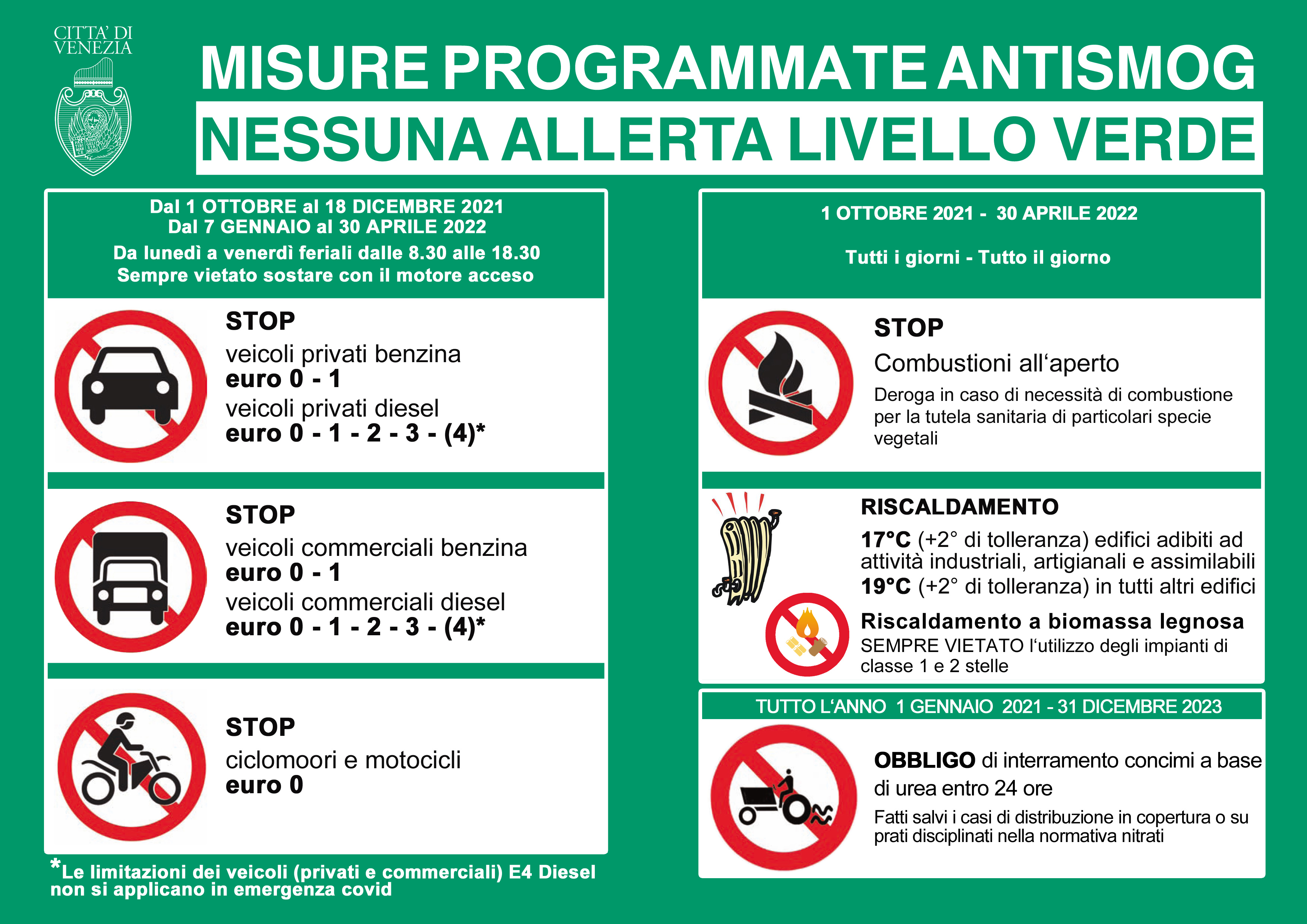 limitazioni attive con livello allerta 0 - VERDE (1/10/2021-30/04/2022)