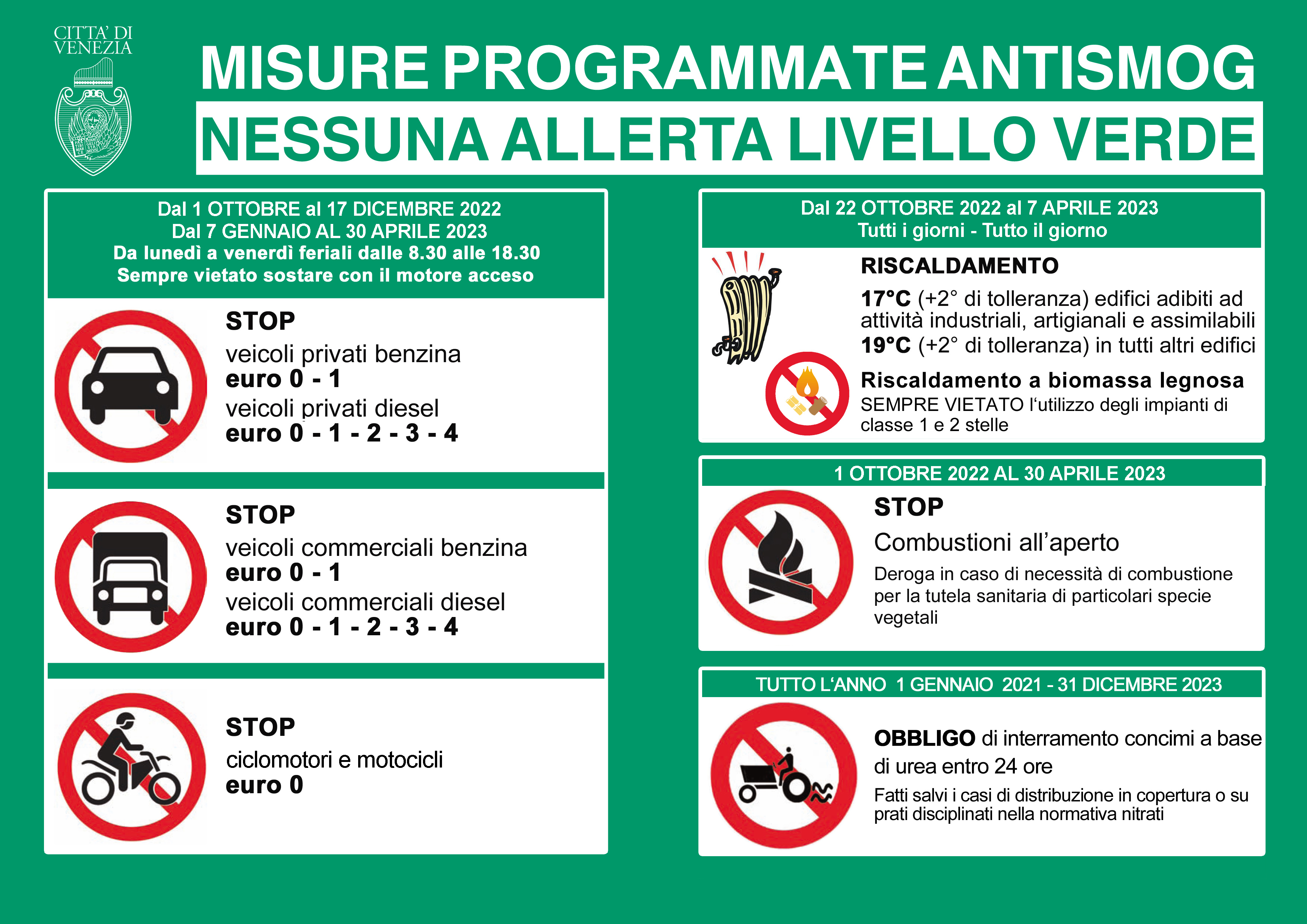 limitazioni attive con livello di allerta VERDE
