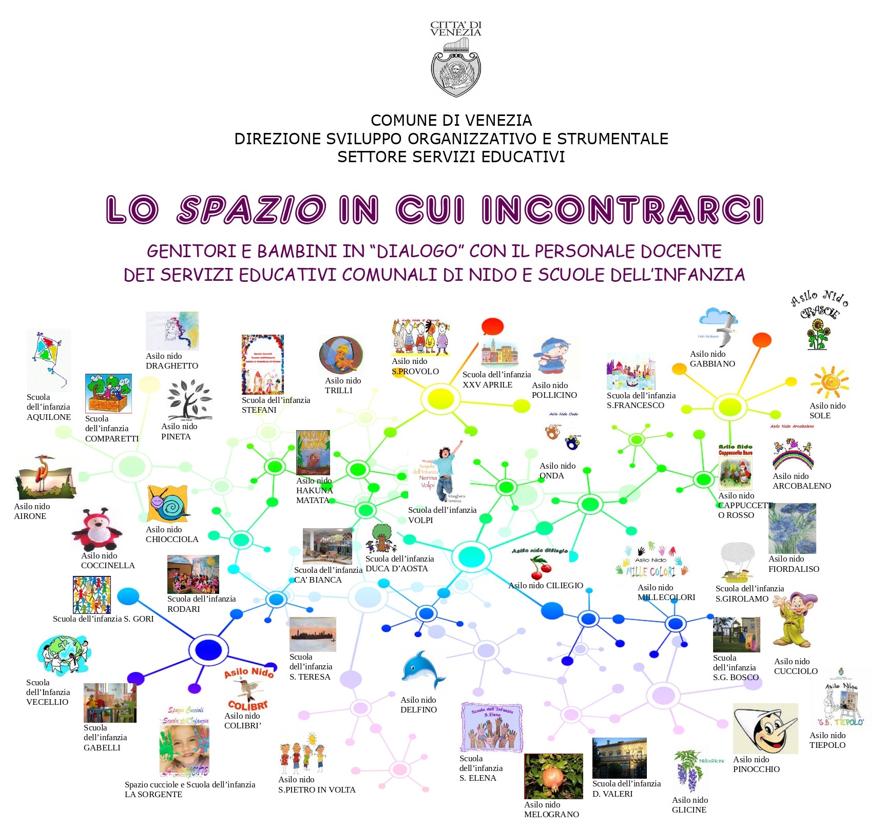 locandina - Moodle Genitori - immagine di una rete