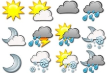 Simbologia previsioni meteo