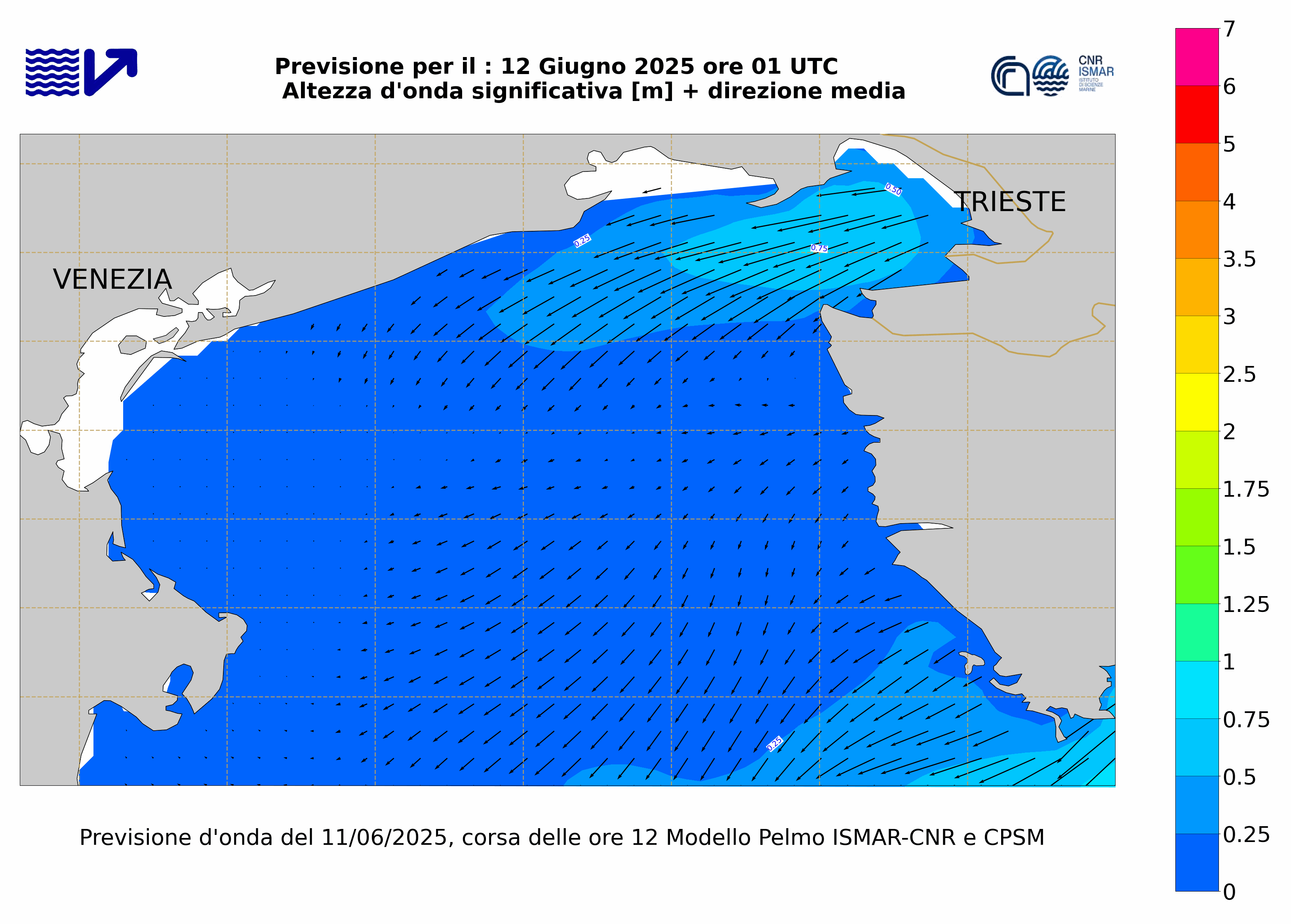 previsioni onda